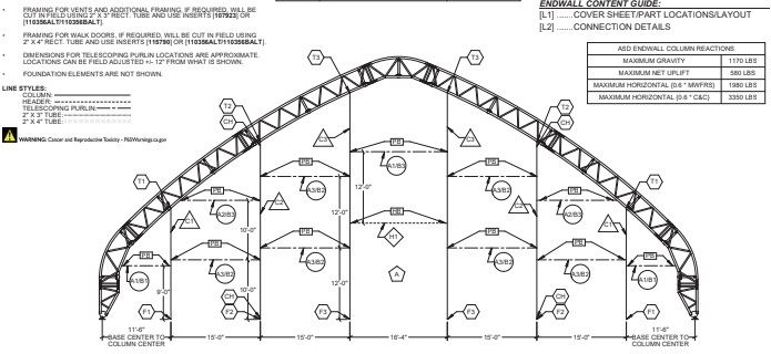 end wall drawing